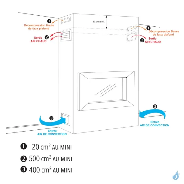 Grille à Lamelles Pour Coffrage KEMP Blanc Ou Noir 345 X 195 Mm – Image 3