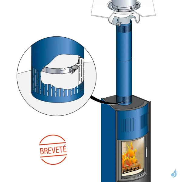 Habillage De Conduit Poujoulat Design'up Noir Ø150 Hauteur 95 à 150 Cm Habillage Ventilé Noir Mat - RAL 9019 – Image 2