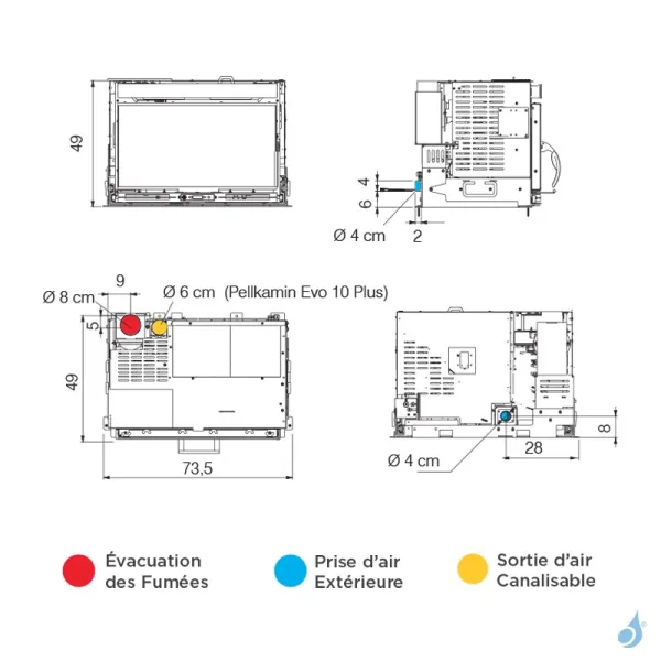 Insert à Granulés EDILKAMIN Pellkamin Evo 8 Puissance 8.1kW A+ Sortie Fumée Supérieure Ø8 Cm – Image 3