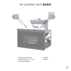 Kit Comfort Air Basic Pour Inserts à Granulés MCZ