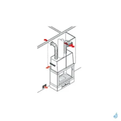 Kit Pour Canaliser L'air Chaud Edilkamin Kit DUE (2 Sorties D'air)
