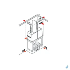 Kit Pour Canaliser L'air Chaud Edilkamin Kit TRE (2 Sorties D'air)