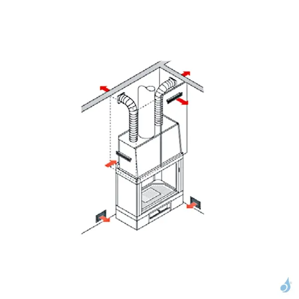 Kit Pour Canaliser L'air Chaud Edilkamin Kit TRE (2 Sorties D'air)