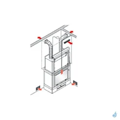 Kit Pour Canaliser L'air Chaud Edilkamin Kit TRE/Bis (2 Sorties D'air)