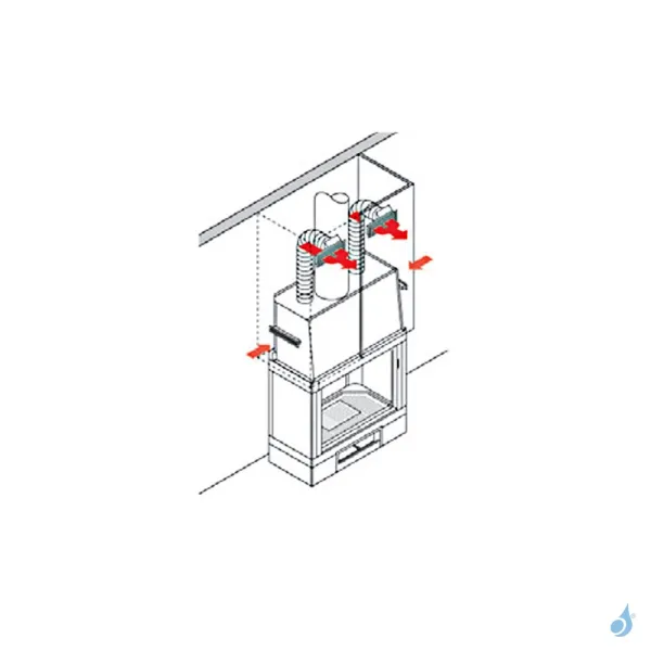 Kit Pour Canaliser L'air Chaud Edilkamin Kit UNO (2 Sorties D'air)