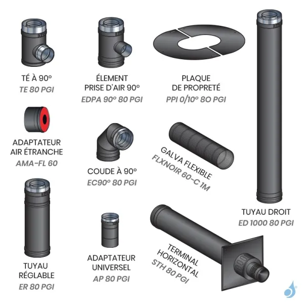 Kit Ventouse Poujoulat KSHN 80 PGI Pour Poêle à Granulés étanche Raccordement Arrière PGI Ø80/130 Sortie Fumée Postérieure – Image 2