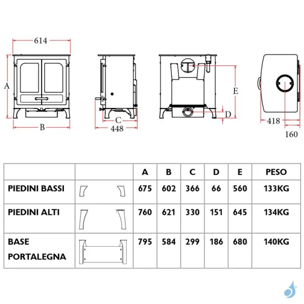 Poêle à Bois Charnwood Island II Sur Pieds Hauts Puissance 8kW Sortie Fumée Postérieure Ou Supérieure – Image 3