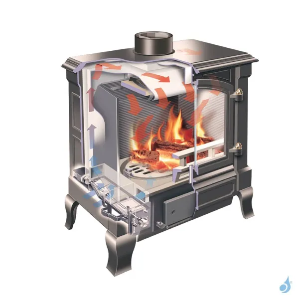 Poêle à Bois Nestor Martin H 43 Puissance 8kW Catalytic Hybrid Woodbox Sortie Fumée Postérieure Ou Supérieure – Image 4