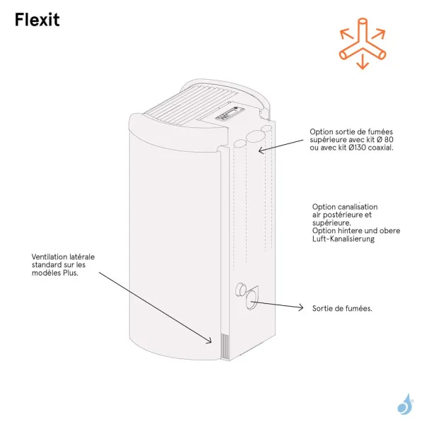 Poêle à Granulés Canalisable CADEL Cristal Plus 9 Puissance 8.5kW WiFi Sortie Fumée Postérieure – Image 3