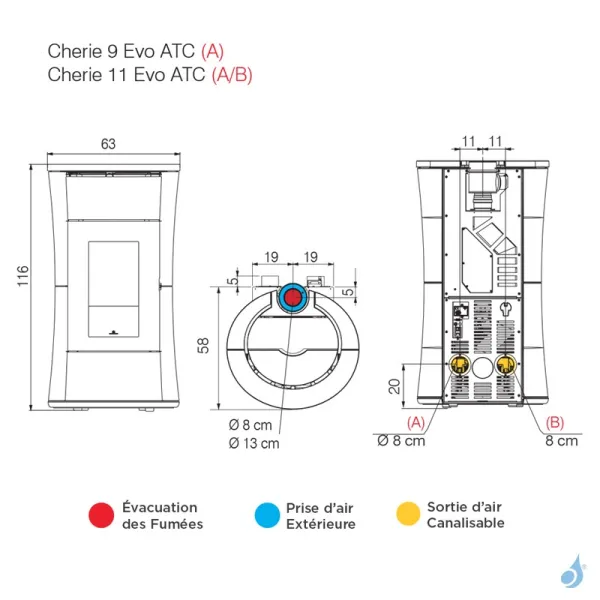 Poêle à Granulés Canalisable Edilkamin Cherie 11 Evo ATC Puissance 11kW Sortie Fumée Coaxiale Ø8/13 Cm – Image 2