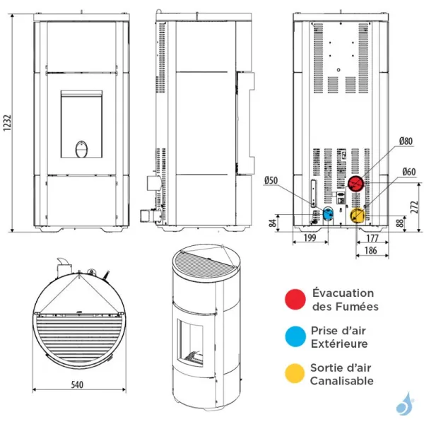 Poêle à Granulés Canalisable MCZ Flow Comfort Air 10 R Puissance 10kW Sortie Fumée Postérieure – Image 2