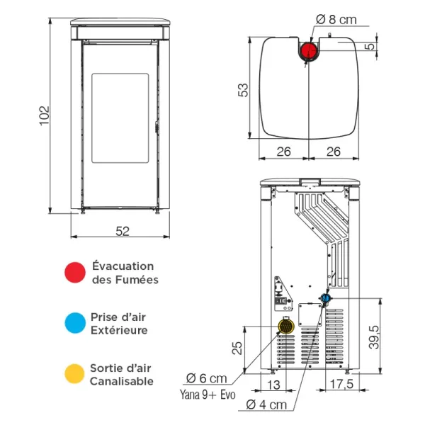 Poêle à Granulés Edilkamin Yana Puissance 6.9kW Sortie Fumée Supérieure Ø8 Cm – Image 3